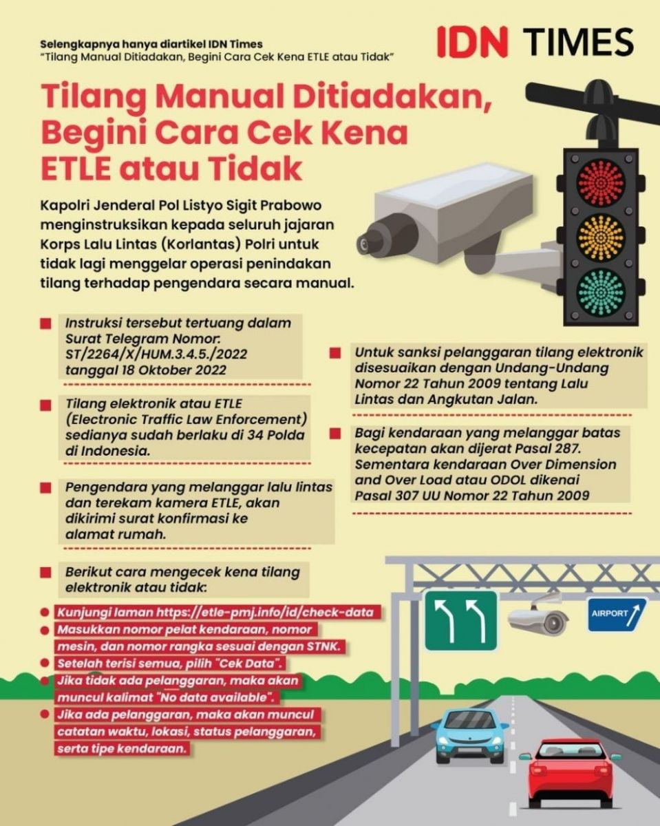 Begini Cara Cek Kena Tilang ETLE Atau Tidak - News